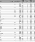 Table listing Honda Road models compatibility for 45T Steel Rear Sprocket for Motorsports Bikes and ATVs