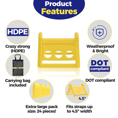 24 Pack Edge Corner Protectors With Carrying Case For Flatbed Cargo And Truck Shipping features and specifications