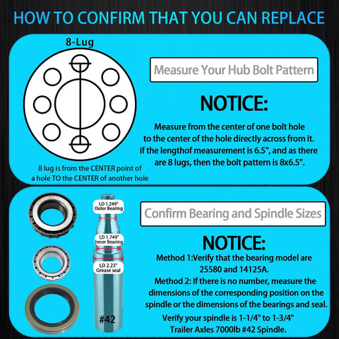 Instructions for measuring Trailer Hub Kit 8 Bolt 6.5 Inch For 7000 Lb Trailer Axle size and bearing model verification.
