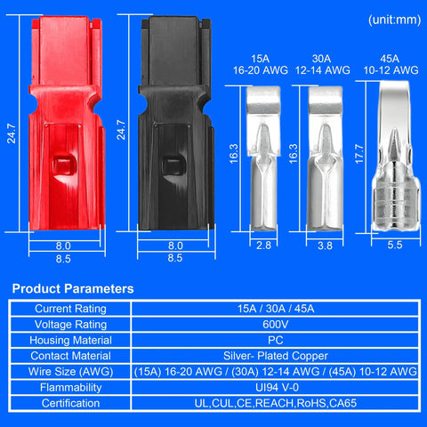 Power Connectors Kit for Quick Disconnect Battery and Modular Terminals AWG 10 to 20 Amp, dimensions and specifications shown