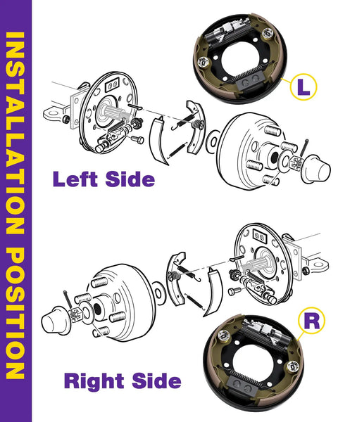 Installation diagram of Direct OEM Fit Golf Cart Brake Assembly Kit for EZGO TXT Medalist and Yamaha G14-G22 models, left and right sides.
