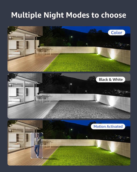 Different night modes in 4K PoE Security Camera System All In One With 8 Channel NVR showcase color, black and white, and motion-activated views.