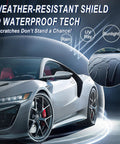 Car with text overlay showcasing Universal Car Scratch Remover Pen Kit For All Colors effectiveness, weatherproof technology diagram.
