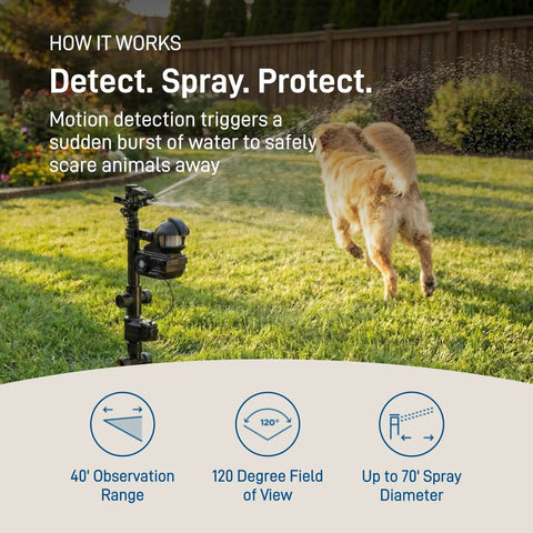 Motion Activated Sprinkler Yard Guard For Dogs Cats Raccoons And More Outdoor Animal Deterrent with infrared sensor spraying water