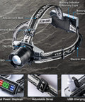 Rechargeable Headlamp Beast Bright 1080 Lumen XHP160 LED USB Zoomable Beam Four Modes Digital Power Display IPX6 Waterproof