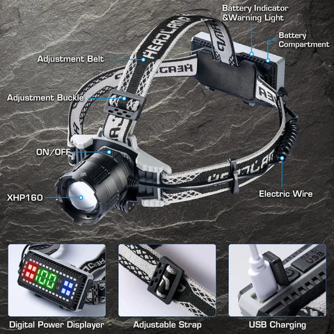 Rechargeable Headlamp Beast Bright 1080 Lumen XHP160 LED USB Zoomable Beam Four Modes Digital Power Display IPX6 Waterproof