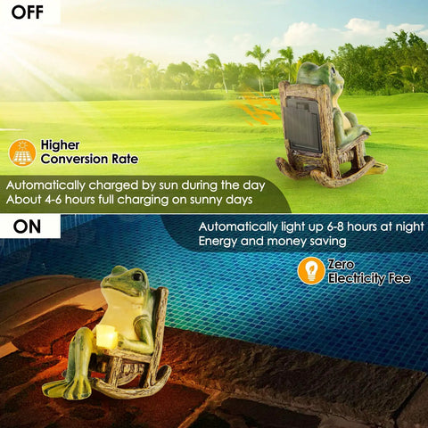 Mini Frog Garden Statue With Solar Lights, Cute Fairy Garden Decor, showing solar back panel and glowing LED light at night