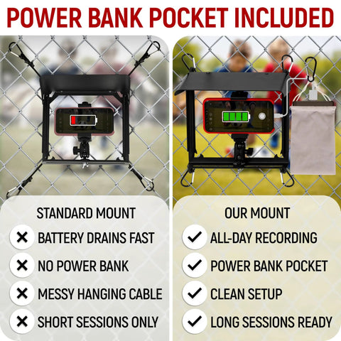 Fence Mount For Cell Phone With Shade And Power Bank Pouch Outdoor Phone Holder Kit That Reduces Glare Keeps Screen Visible And Cool No Fuss Easy Install For Deck Or Fence Rail Game Changer Mounting Kit on chain-link fence with phone and power bank pouch
