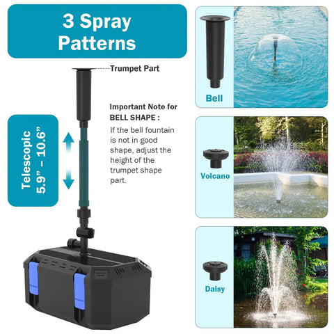 All In One Koi Pond Pump Kit For Outdoor Ponds 200-350 Gallons, 400 GPH Fountain Pump With Three Spray Heads diagram