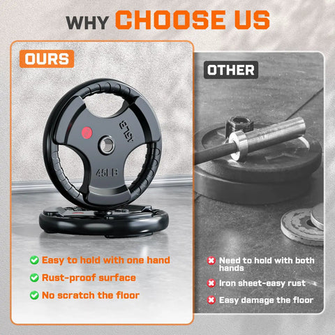 Heavy Duty 2 Inch Olympic Rubber Weight Plates For Barbell Strength Training And Weightlifting Solid Cast Iron Core With Floor Protecting Design Perfect Home Gym Bulk Up Set Pair 25 Lbs Each displayed with pros and cons.