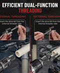 Heavy Duty PVC Pipe Threader Kit For One Half Inch And Three Quarter Inch Tubing With Dual Function Internal And External Threading