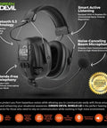 Electronic Bluetooth Earmuffs For Hearing Protection With Boom Microphone And 27 DB Noise Canceling Active Listening Headset For Work Construction And Shooting All Day Comfort Over Ear Design