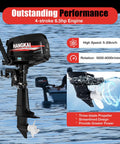 4 Stroke 6.5 Hp Outboard Motor For Boats With CDI Ignition, black motor with propeller and speed details, on a boat