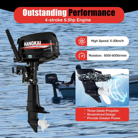 4 Stroke 6.5 Hp Outboard Motor For Boats With CDI Ignition, black motor with propeller and speed details, on a boat
