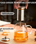 Stovetop Safe Glass Teapot 550ml With Removable Stainless Steel Infuser, Borosilicate Glass Tea Kettle, ideal for camping and travel.