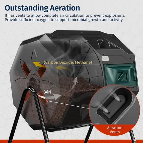 Side view of the Duel Chamber Compost Bin With Two Sliding Doors And Aeration System, showing aeration vents and airflow design.