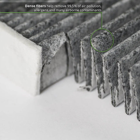 Close-up of activated carbon filter fibers in Premium Activated Carbon Cabin Air Filter for Volkswagen Tiguan 2018 to 2024, Jetta 2019 to 2025.