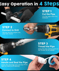 Pipe Threading And Reaming Tool Kit For PVC Plumbing Projects With Cutter Set Of 10 Pcs dual function steps demonstration