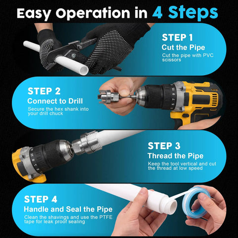 Pipe Threading And Reaming Tool Kit For PVC Plumbing Projects With Cutter Set Of 10 Pcs dual function steps demonstration