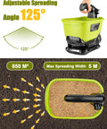 All Season Handheld Seed And Fertilizer Spreader For Lawns, 18V Battery Compatible with grass seed and spreading diagram