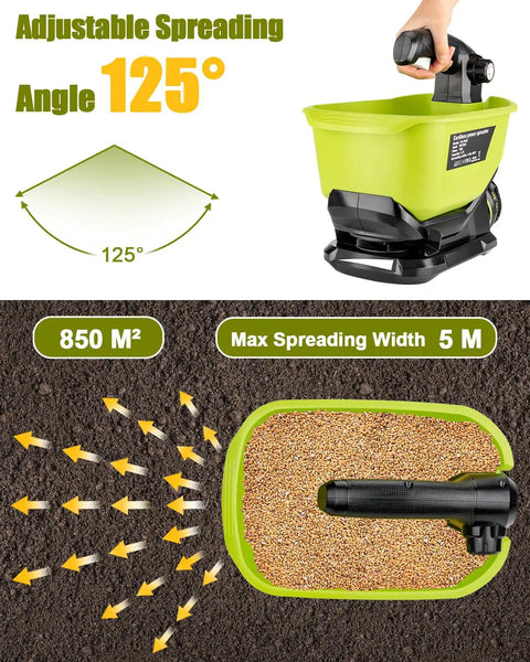 All Season Handheld Seed And Fertilizer Spreader For Lawns, 18V Battery Compatible with grass seed and spreading diagram