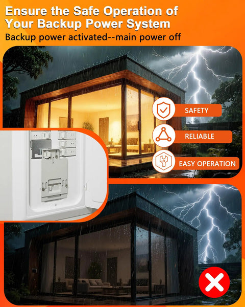 Manual Transfer Interlock Kit For LITLK Keep Your Home Powered Safely With Seamless Switch Between Main Power And Backup Generator No Backfeed Allowed Easy Install Heavy Duty Electrical Accessory For Portable Generator Power Transfer on breaker panel
