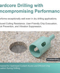 CATITO 13-piece diamond hole saw kit with turquoise serrated core drill bit shown beside drilled ceramic tile hole