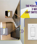3 Way Decorator Paddle Rocker Light Switch gloss finish white, installed in residential stairwell, 10 pack, single pole or three way, 15A