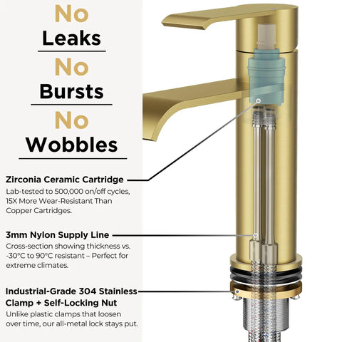 Killer Waterfall Bathroom Faucet Single Hole Brushed Gold Finish Modern Deck Mount Zero Splatter Vanity Sink Mixer Dead Simple Install Smooth Flow Upgrade Your Daily Wash Routine