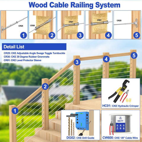Wood cable railing system with 40 Pack T316 Marine Grade Stainless Steel 30 Degree Beveled Cable Railing Sleeves For Wood Posts Protecting One Eighth Inch Cables On DIY Balustrades And Outdoor Stairs Ramps Heavy Duty CR30, diagram and tool list depicted.