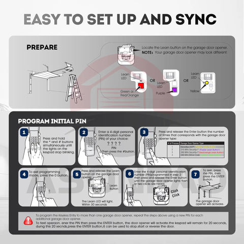 Universal Wireless Garage Door Keypad Replacement With Plug And Play DIY Install For LiftMaster Chamberlain Sears Craftsman Openers, Keyless Entry, FCC Certified, 3 Year Warranty