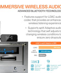 HiFi Bluetooth 5.3 Music Receiver With Audiophile DAC LDAC And AptX HD OLED Display Optical Coaxial AUX Outputs Long Range