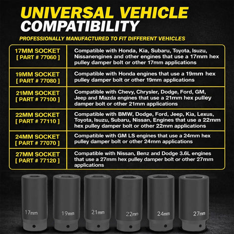 Product chart for Weighted Half Inch Drive Harmonic Balancer Socket Set With 17Mm 19Mm 21Mm 22Mm 24Mm 27Mm Deep Impact Sockets