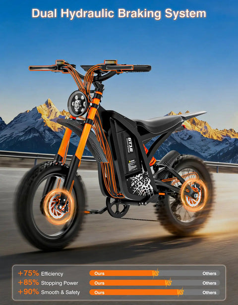 All Terrain Electric Dirt Bike For Adults And Teens With 4500W Peak Motor, 40 MPH Top Speed, featuring dual hydraulic brakes