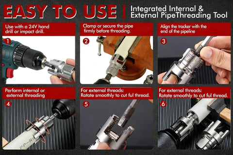 Instructions for using One Inch PVC Pipe Threader Kit With Internal And External Threading, compatible with drill, showing threading process.