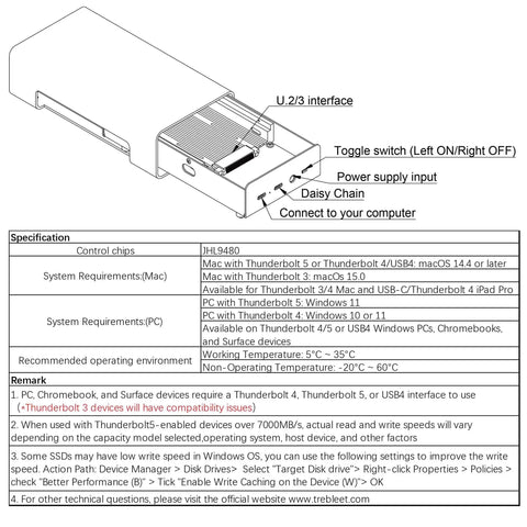 U.2 NVMe SSD enclosure with toggle switch, interface ports, and specifications for Thunderbolt 4 and USB4 compatibility.