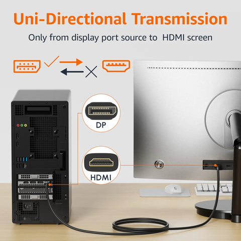 Diagram showing DisplayPort to HDMI cable connection from a computer to a monitor. DisplayPort To HDMI Cable 6ft Unidirectional 4K 30Hz Gold Plated.