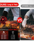 Heavy Duty Silicone Grill Gloves And Oven Mitts For BBQ Boss Level Heat Resistance Up To 1472 Fahrenheit Fireproof Non Slip Red One Pair