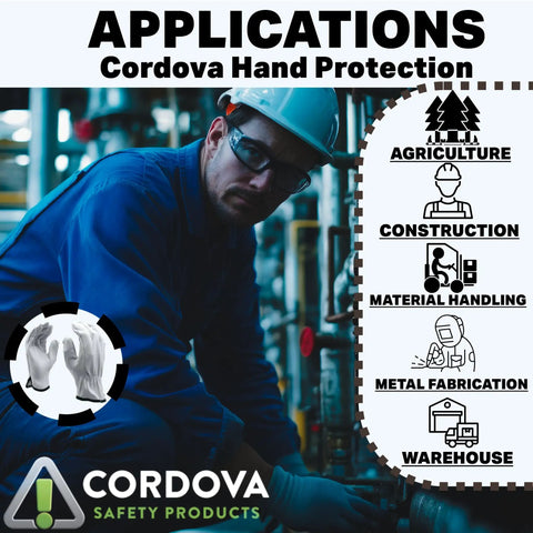 Industrial worker wearing Premium Grain Goatskin Driver Gloves Built For Tough Jobs With Killer Tactile Feel; applications listed.