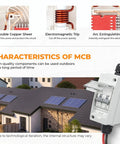 Outdoor Solar Panel Disconnect Switch 1000V 10A IP65 Rated PV Disconnect for Homes with open front view on roof