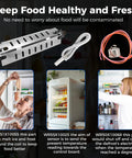 Upgraded Refrigerator Defrost Heater Kit With Built in Temperature Sensor For DIY Friendly Install And High Limit Thermostat For GE General Electric Kenmore Replace WR51X10055 WR55X10025 WR50X10068 Romalon, heater sensor thermostat set