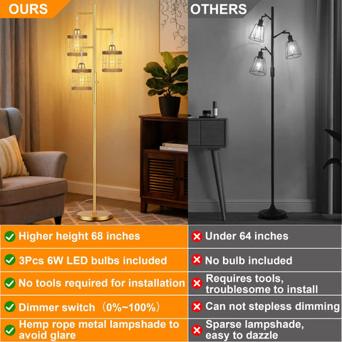 Comparison of Industrial Style Tree Floor Lamp With Stepless Dimmable Brightness 68 Inch Tall Standing Light and a competitor.