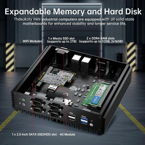 Interior view of expandable memory slots on Beat The Heat Industrial Fanless Mini Pc With Intel Core I3 8130U Chips.