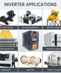 Inverter applications with text and images showing use in fan water pumps, carving, blenders, textile, electrical equipment.