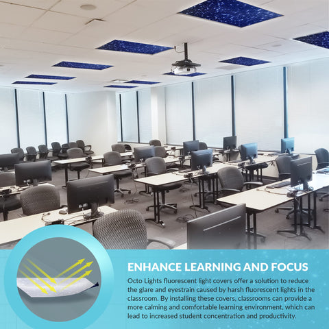 Fluorescent Light Cover For 2x4 Ceiling Fixtures With Premium Backlit Film 22.38 X 46.5 Inches Pack Of 4 in a classroom setting