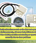 Washing Machine Lid Lock Switch Assembly Replacement For Compatible Models Easy Installation High-Durability Component Fits WH08X31577 WH01X24114