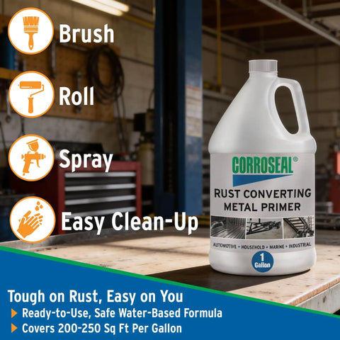 Rust Converter And Metal Primer For Cars, Trucks, Trailers, Marine And Industrial Equipment, 1 gallon bottle in workshop