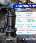 1 HP Sewage Grinder Pump With 4200 GPH Flow 2 Inch Discharge Cast Iron Submersible Sump Pump With Auto Float Switch diagram