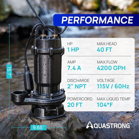 1 HP Sewage Grinder Pump With 4200 GPH Flow 2 Inch Discharge Cast Iron Submersible Sump Pump With Auto Float Switch diagram