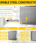 Front view of MJ-Box stainless steel electrical enclosure, 12 x 12 x 6 in, 304 stainless, explosion-proof, IP66/NEMA 4X.